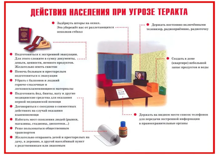 Действия населения при угрозе теракта