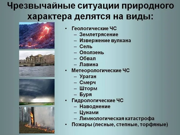 Виды чрезвычайных ситуаций природного характера