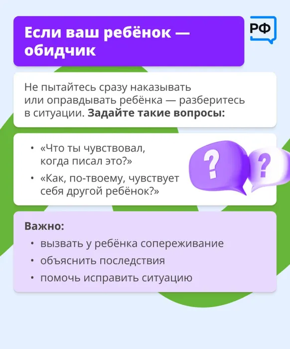 Информационные карточки, подготовленные АНО «Национальные приоритеты» совместно с Альянсом: 11. ЕСЛИ ВАШ РЕБЁНОК - ОБИДЧИК