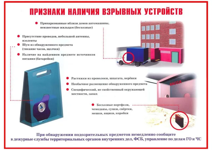 Признаки наличия взрывных устройств