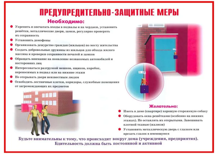 Предупредительно-защитные меры